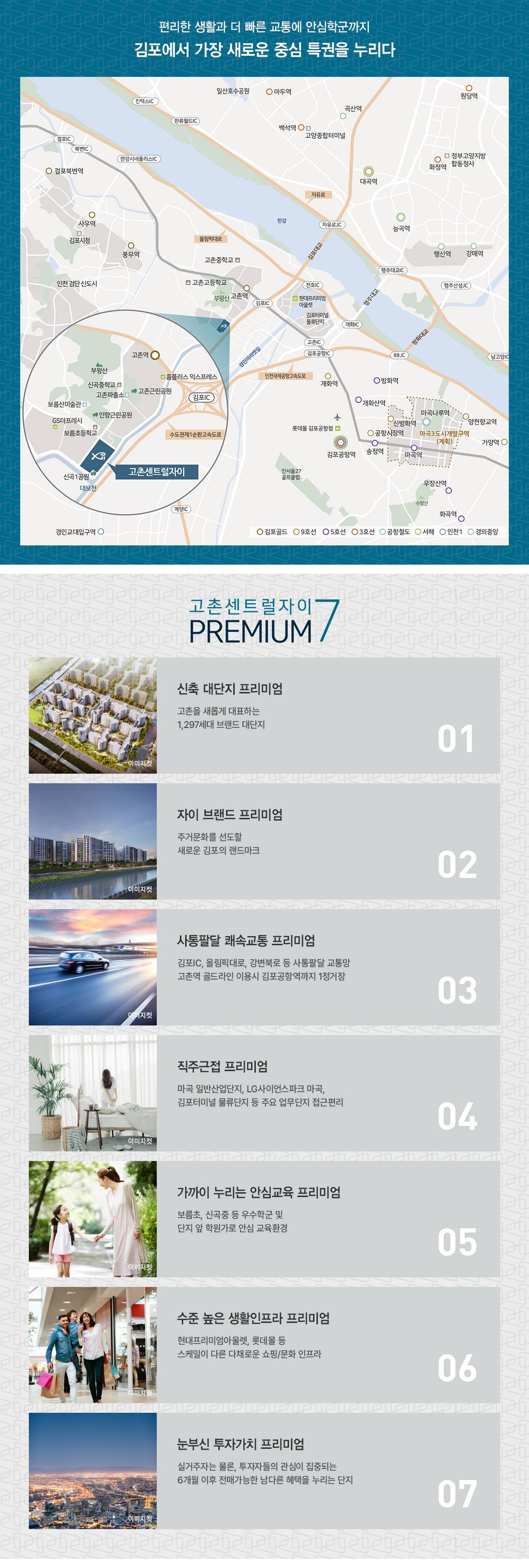 입지환경